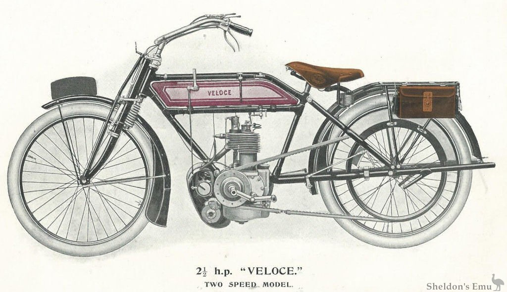 Veloce-1913-212hp-Trader.jpg