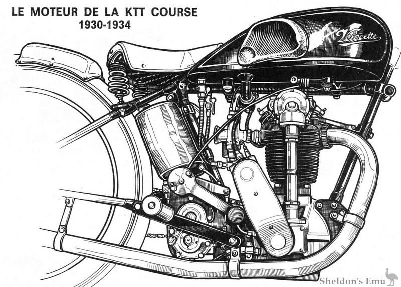 Velocette-1930-34-KTT-Moto-Revue-VBG.jpg