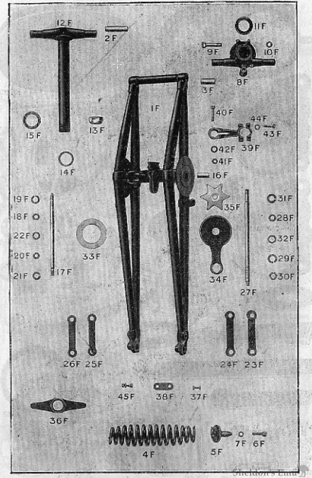 Velocette-1930-K-Series-forks.jpg