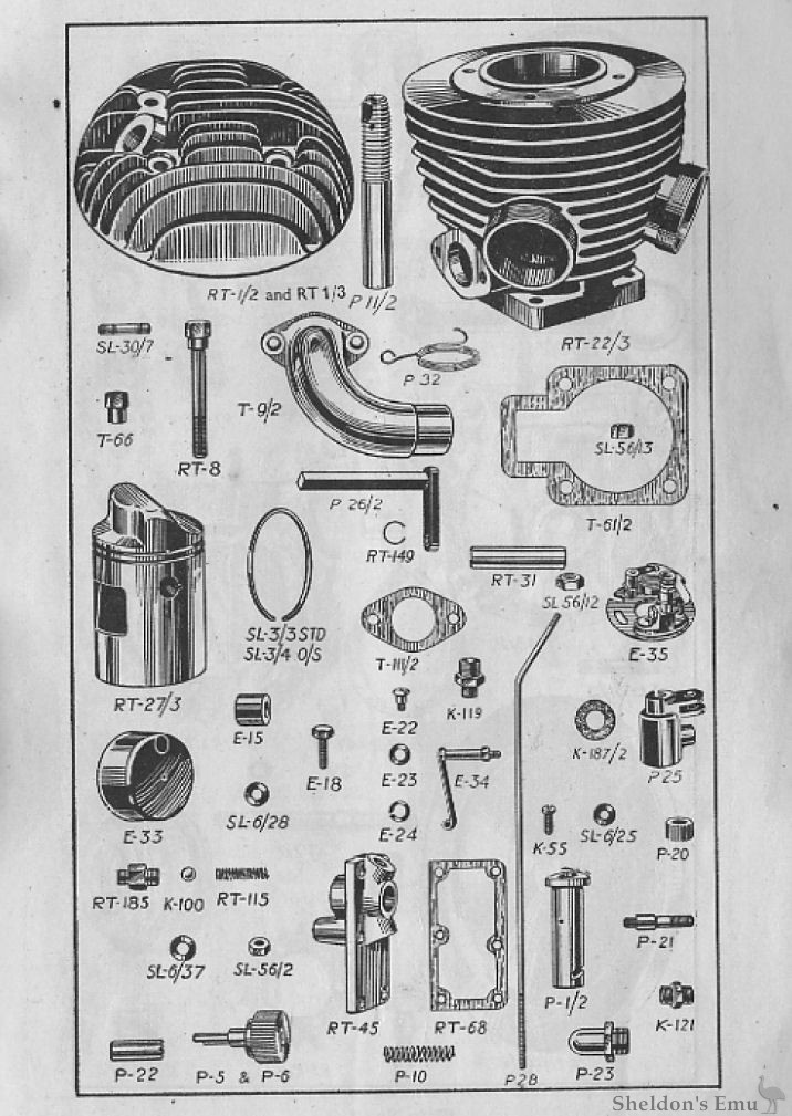 Velocette 1948 Gtp Engine Diagram