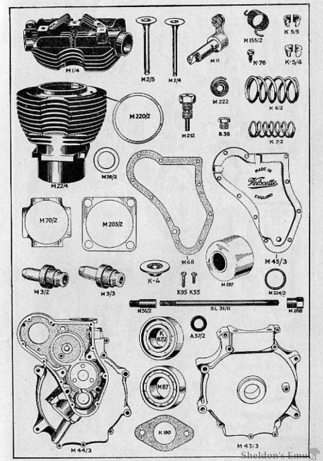 velocette parts list