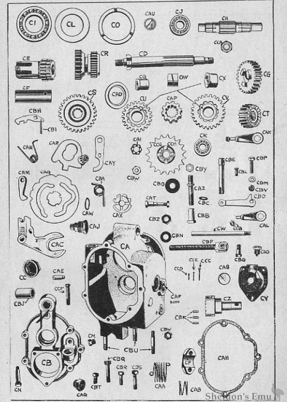 Velocette 1954 Mac Gearbox Diagram