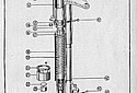Velocette-1954-MAC-350-Engine-Forks-2.jpg