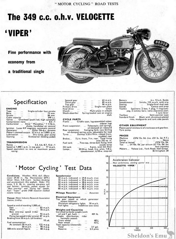 Velocette-1961-Viper-MotorCycling-VBG.jpg