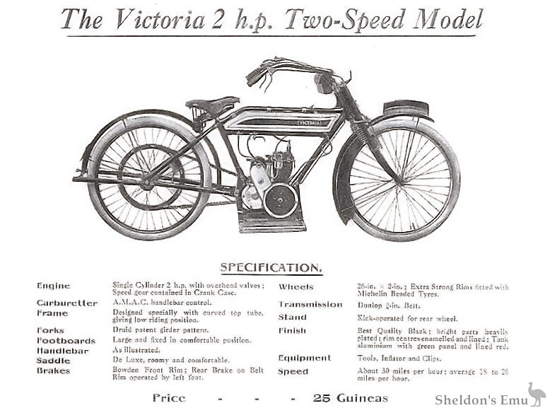 Victoria-1914-2hp-OHV.jpg
