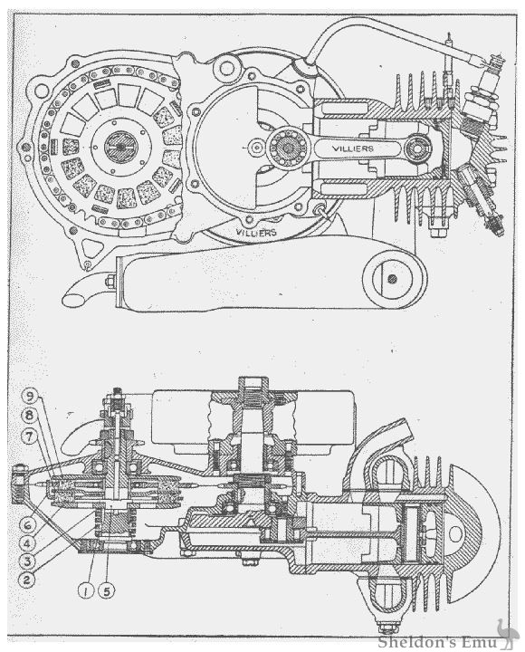 Villiers-Junior-Diagram-1930S-1950S.jpg