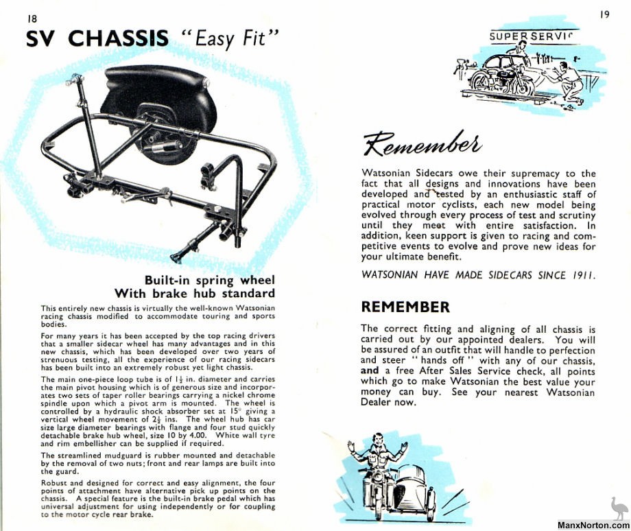 Watsonian-1959-Brochure-p18.jpg