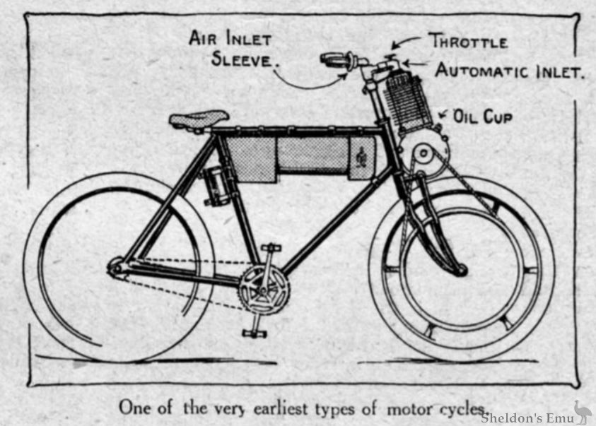 Werner-1903-Illustration.jpg