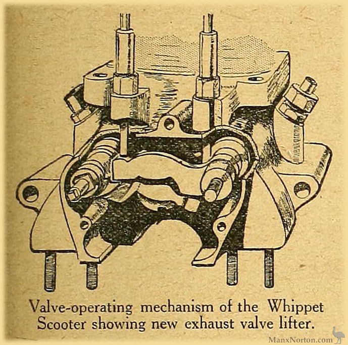 Whippet-1920-TMC-01.jpg
