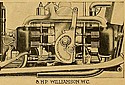 Williamson-1916-Flat-Twin-WC.jpg