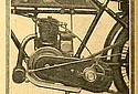 Wolf-1915-Two-Stroke-Engine.jpg