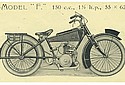 Wolf-1921c-150cc-Model-F-Cat-HBu.jpg