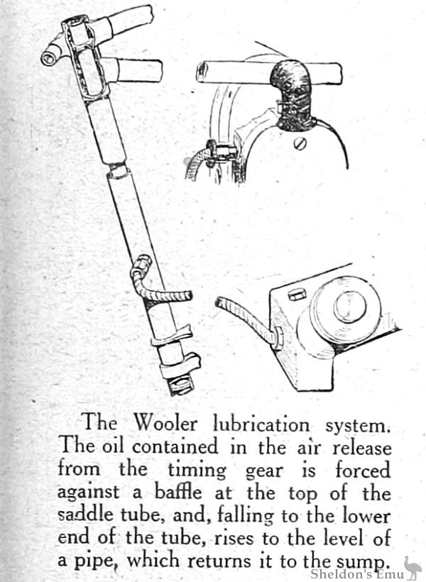 Wooler-1921-345cc-03.jpg