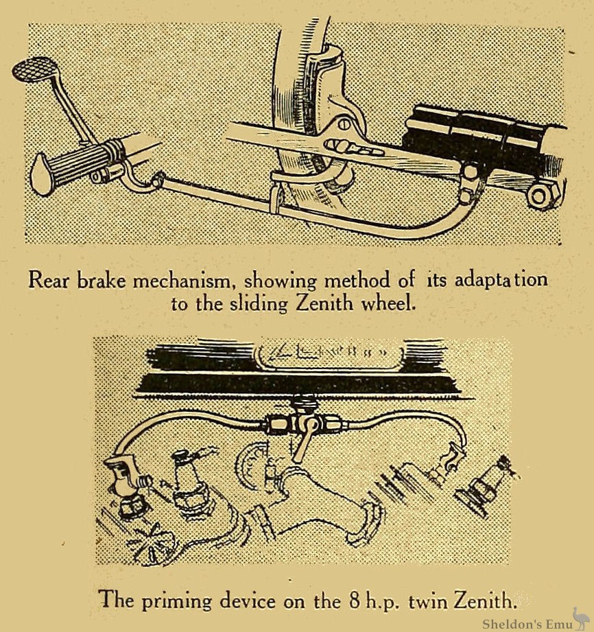 Zenith-1916-TMC-Brake.jpg