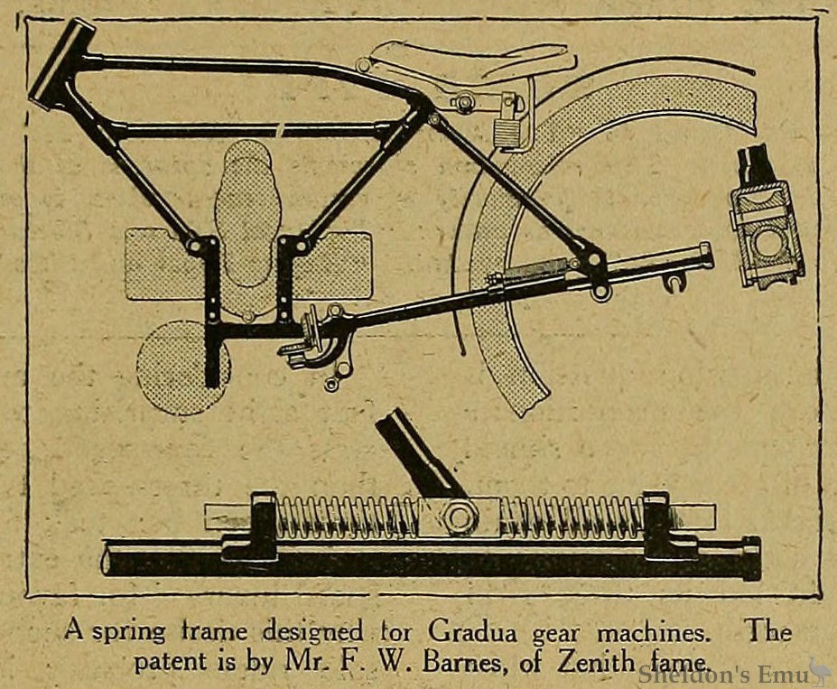 Zenith 1919 Spring Frame