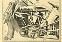 Zenith-1914-8-hp-Green-TMC.jpg