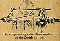Zenith-1919-347cc-Twin-TMC-Valve-Lifter.jpg