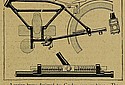 Zenith-1919-Spring-Frame-TMC.jpg
