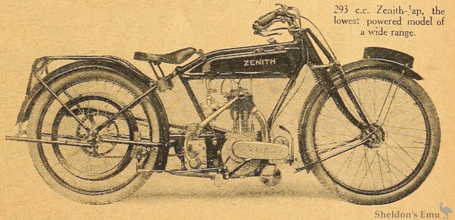 Zenith-1922-293cc-Oly-p745.jpg