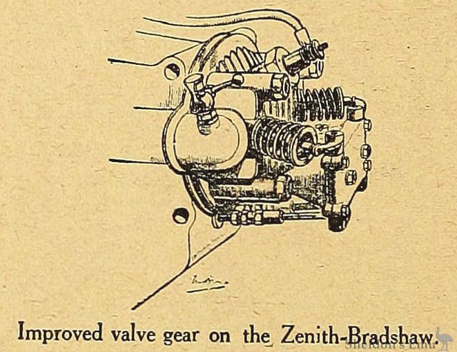 Zenith-1922-494cc-Head-Oly-p840.jpg