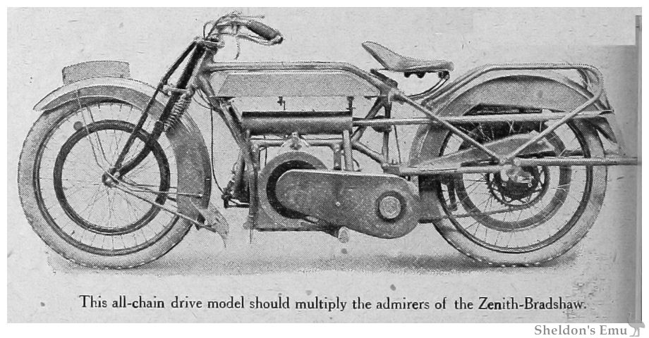 Zenith-1922-Bradshaw.jpg