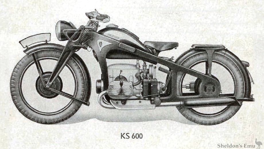 Zundapp-1938-KS600-Cat.jpg