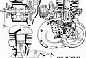 Zundapp-1940-KK200-Engine-Diagram-2.jpg