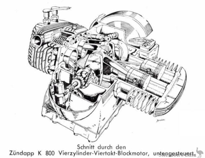 Zundapp-1940c-K800-Engine.jpg