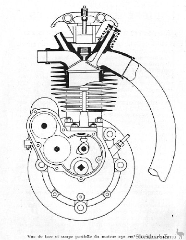 Alcyon-1930-Zurcher-250-OHV.jpg
