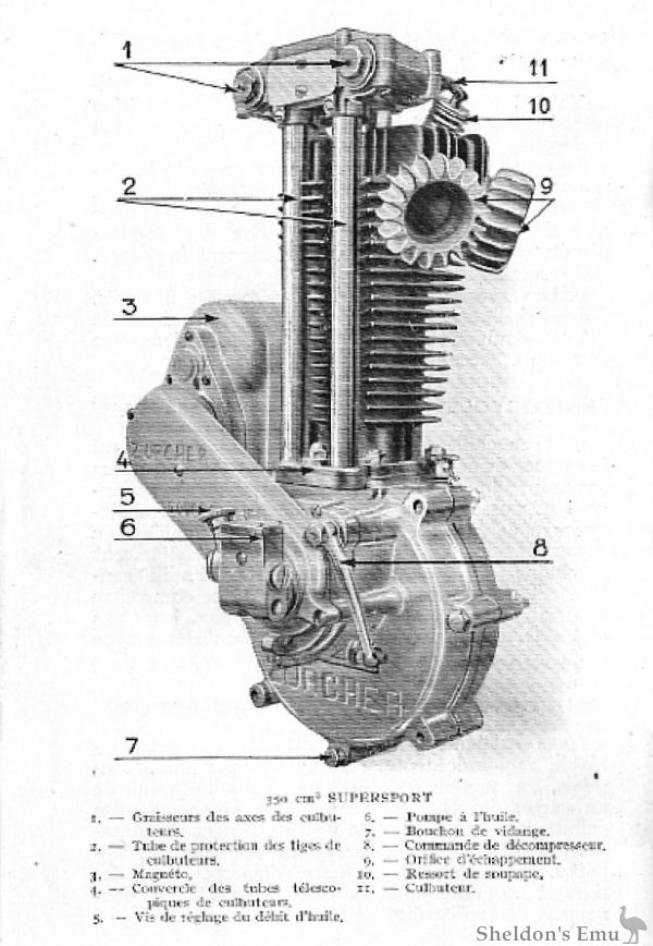 Alcyon-1930-Zurcher-350-OHV.jpg