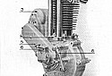 Alcyon-1930-Zurcher-350-OHV.jpg