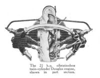 Douglas-1925-Model-CW-348cc-3a.jpg