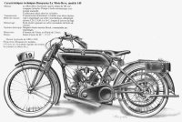 Husqvarna with Moto-Reve engine from 1909 (Doc. Marc Boniface / MR)