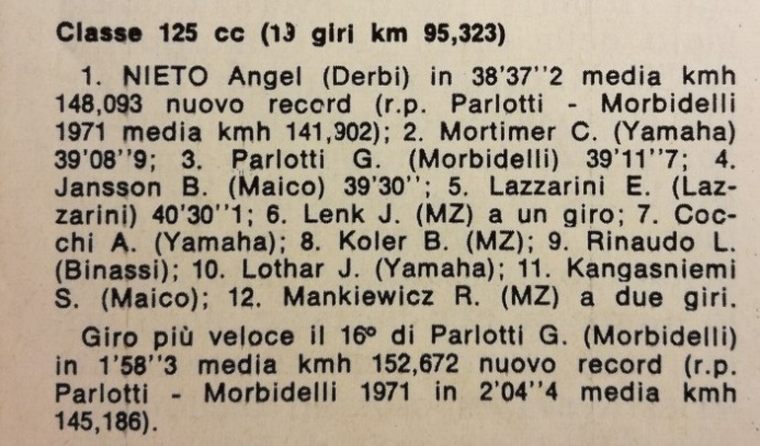 Imola 1972 125cc GP Results