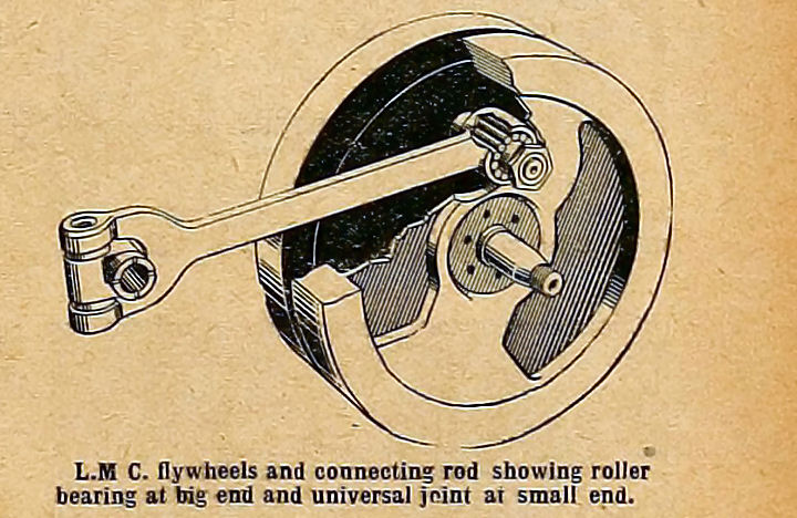 L.M.C. flywheels and connecting rod showing roller bearing at big end and universal joint at small end.
