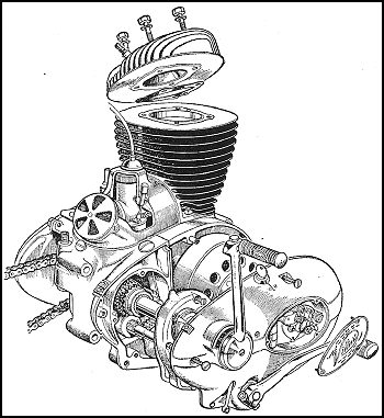 Villiers Mk1H Engine
